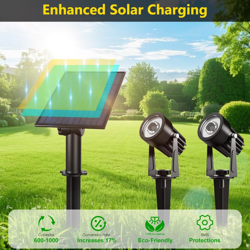 T-SUN 2W Solar Spotlights, LED Solar Powered Landscape Lights Outdoor Waterproof Solar Security Wall Lights Auto ON/Off Dual Head Light for Garden Yard Patio(Cold White) - Image 3